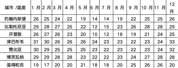 d1cc16b59996907a8bf6e702dbe8d8f7-sz_801621-1