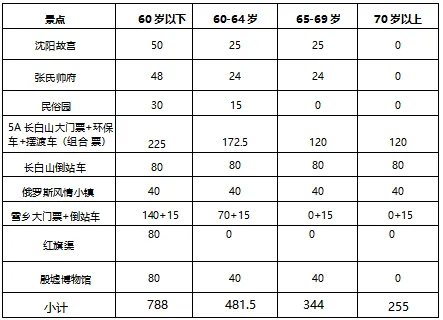 d748eb4010ff66e2fb364177540257ae-sz_13951