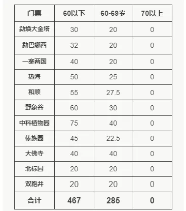 df236ceba686cfc768cee2a8fecc6c09-sz_17159 df236ceba686cfc768cee2a8fecc6c09-sz_17159