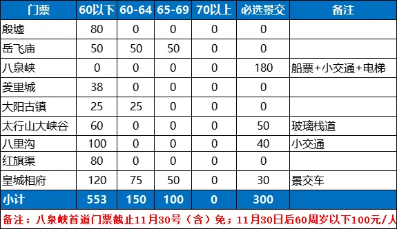 ff08b5c14a9514239a0a393d064258ba-sz_29562 ff08b5c14a9514239a0a393d064258ba-sz_29562