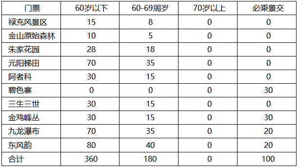 00000000DZnQwBWAatXWSadE