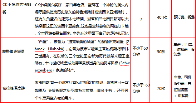 00000000OelcovGIIeIZXoXH