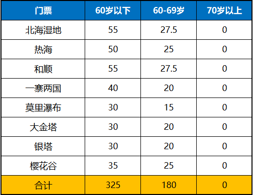 00000000SzljIfVClDyjPCPx