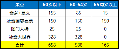 00000000nNpnHPgfdXGSwbiC