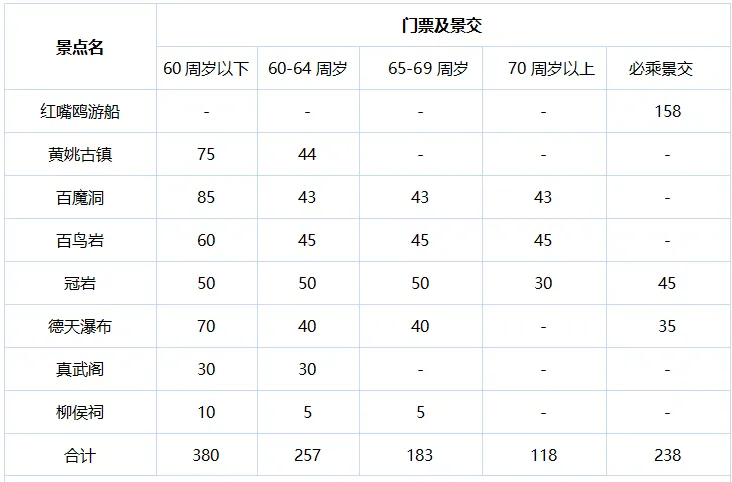 00606c4f08085bb04bff65f1786f8f07-sz_15979