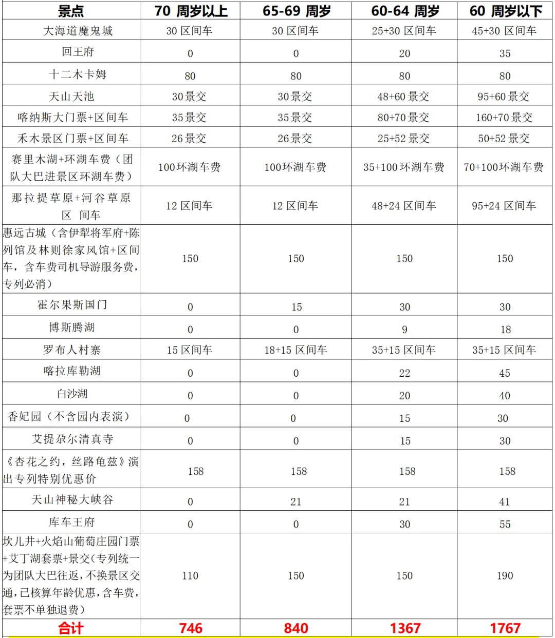 0c32987427459ecb955d2bc5e639d4ee-sz_138288