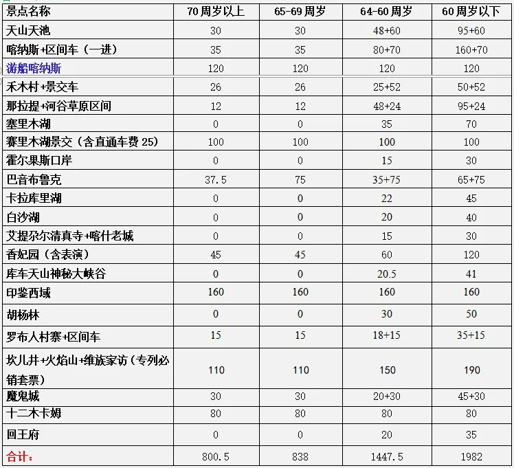 2951ea23b4421c48b0ee583a2867a22e-sz_161596