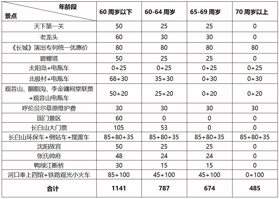 37d773b9e123c97e4aaeb77f90981471-sz_46397