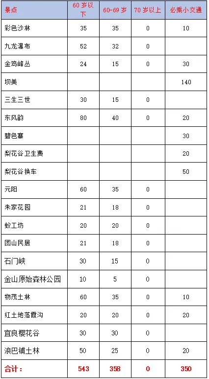 3896a9b41a15256a7c3c560865bad826-sz_10524