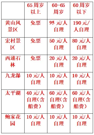 49963f01f7bba00272ec7bdc43c47a4f-sz_33649 49963f01f7bba00272ec7bdc43c47a4f-sz_33649