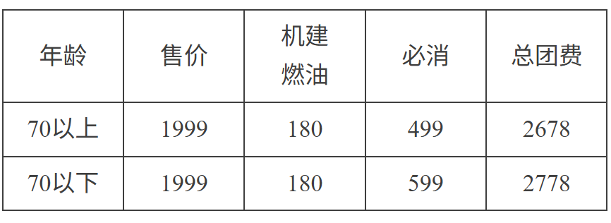 530b74a0b397f24e48cdd877533102fe