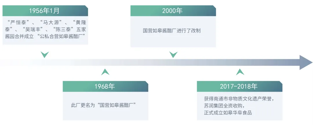 541734fef7264f464a8f93746acaf214-sz_346582