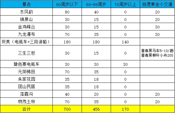 55bf67f0cafd22fcfcd470b498e31003-sz_17142