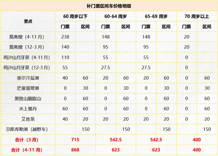 627a22573f39b06b9c3bb4b59defb895-sz_289975