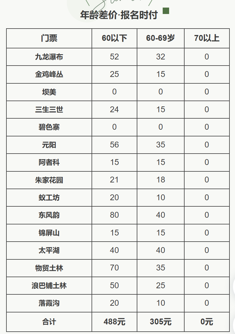 63492730965c0b954b4b6e1561948f84