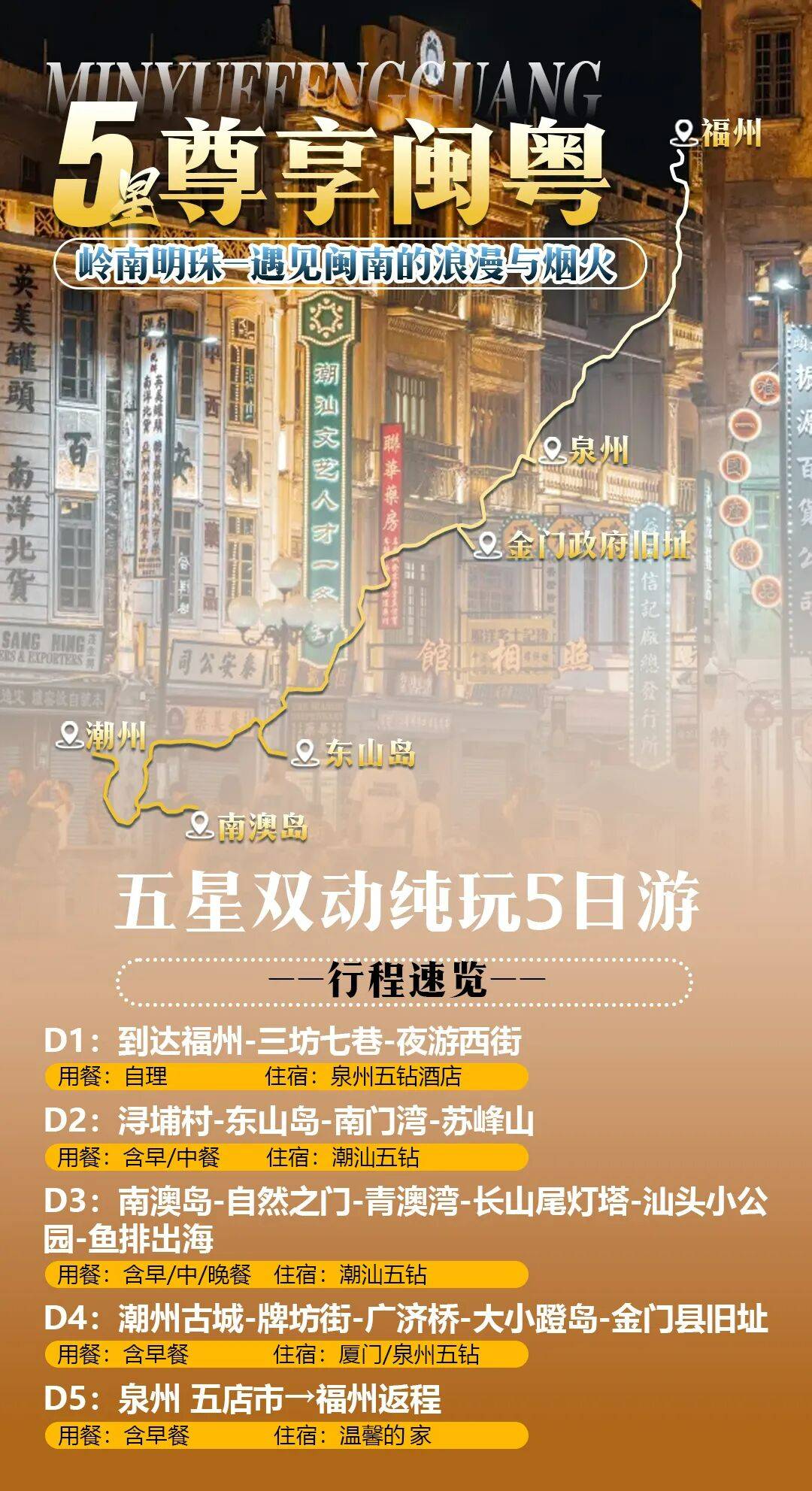 闽粤两省·环台湾海峡·山海风光·五星尊享纯玩·美食5日1999·福州·潮州·泉州·大小嶝岛·南澳岛·英歌舞·精华景点·赶紧来~