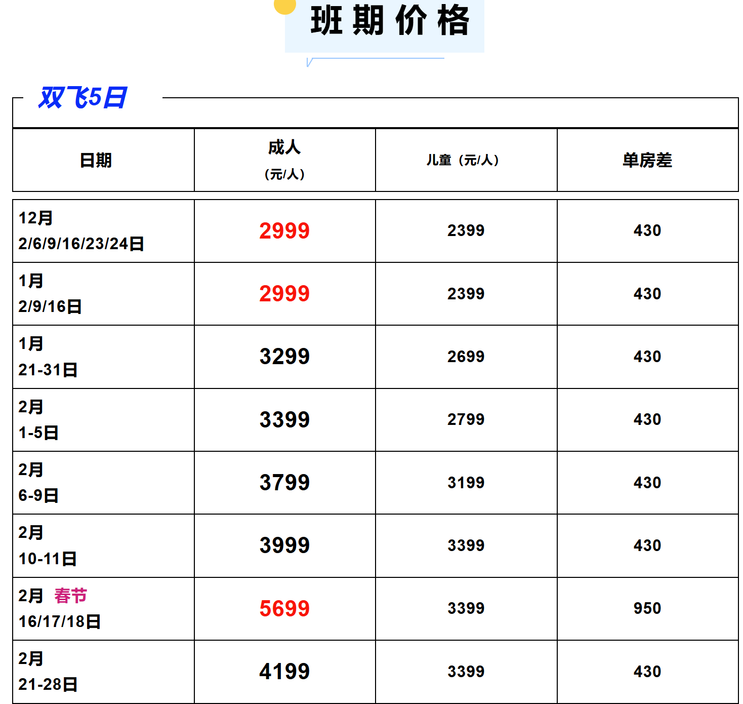 6679e6a0844f736feb0530183d4f0309