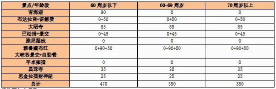 6ad834b51edbc8c7d2284921cc64fb8d-sz_11007 6ad834b51edbc8c7d2284921cc64fb8d-sz_11007