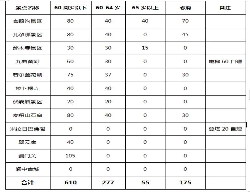 7500bb831550cd4b2013aca9769c243e-sz_3145906 7500bb831550cd4b2013aca9769c243e-sz_3145906