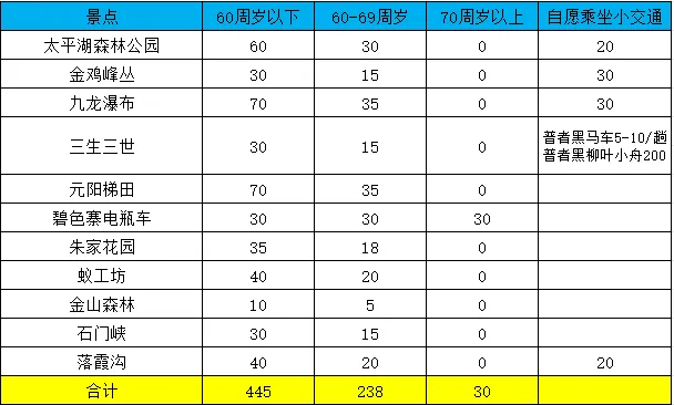 7e7671a0ae27cb4757af05da7f977d12-sz_891993 7e7671a0ae27cb4757af05da7f977d12-sz_891993