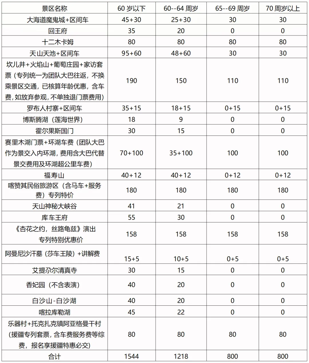 8b22997f83c49c18beb00a94812c888d-sz_159057 8b22997f83c49c18beb00a94812c888d-sz_159057