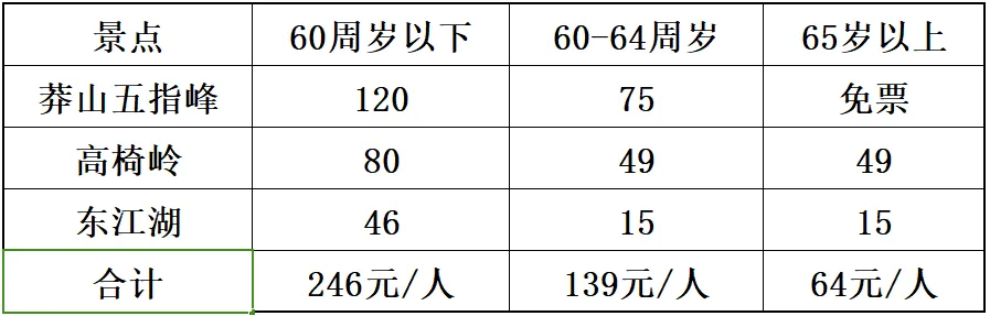 95987dba33e5e9dc079369de6b7964b9-sz_19277 95987dba33e5e9dc079369de6b7964b9-sz_19277