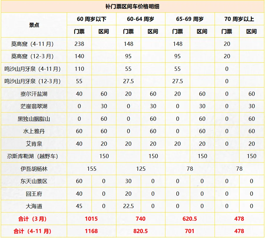 95f6da7bd5f243c7d90d9048e6c635e2-sz_355972 95f6da7bd5f243c7d90d9048e6c635e2-sz_355972