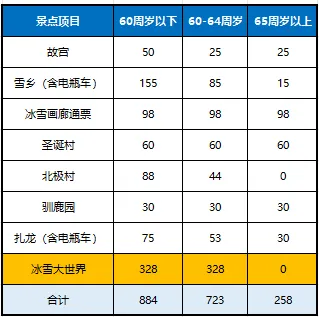 9c4ffe5f4d0c0cb71c093c52eca73452-sz_9359 9c4ffe5f4d0c0cb71c093c52eca73452-sz_9359