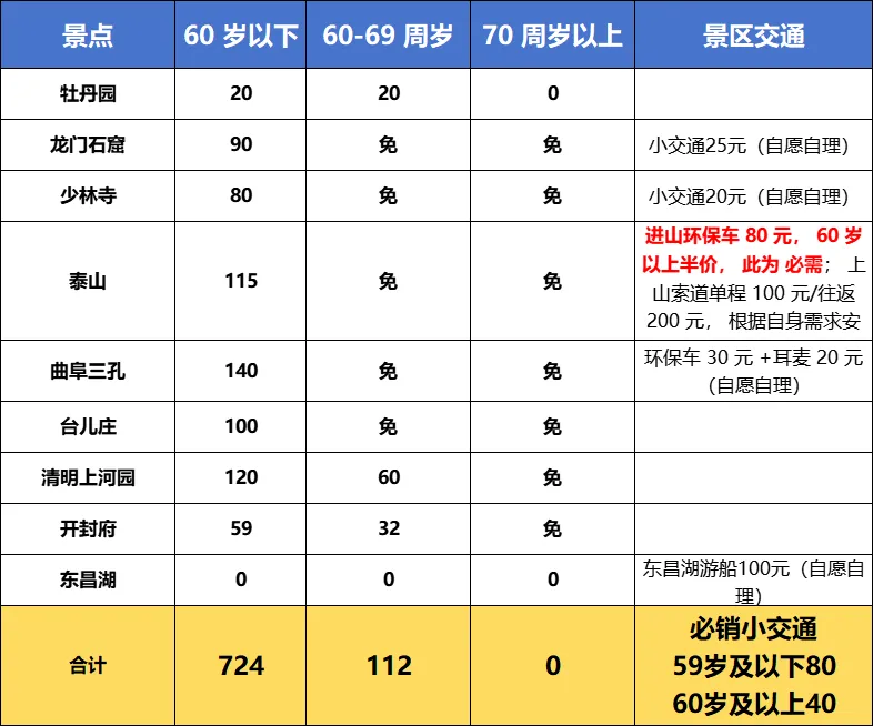 a69581579d0781de6b8c502ec05e63c1-sz_49750 a69581579d0781de6b8c502ec05e63c1-sz_49750