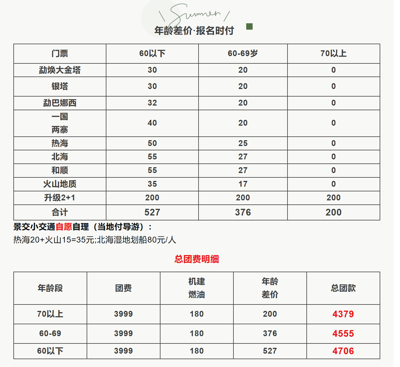 acfad2c912ff2f43154a267d2723c664