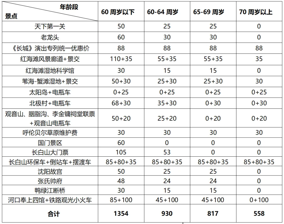 b8b4b81571c226d0d27802bb9554f204-sz_88415