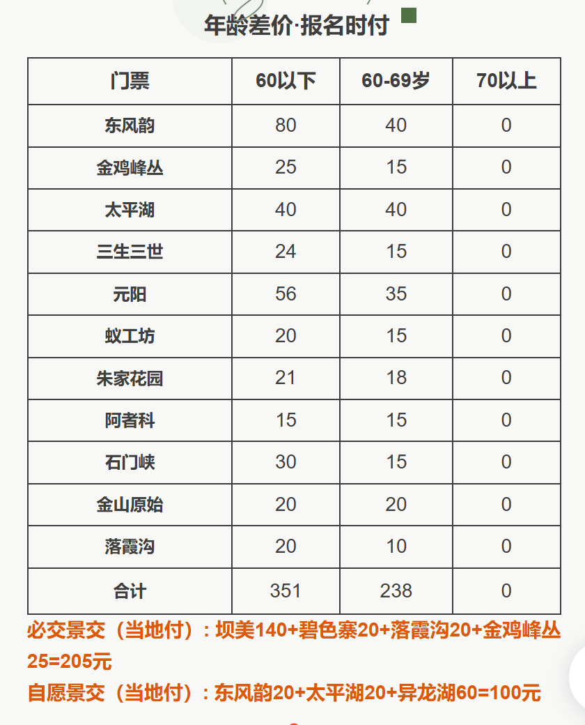 bf358351c37067e807b7e3756c5866bf bf358351c37067e807b7e3756c5866bf