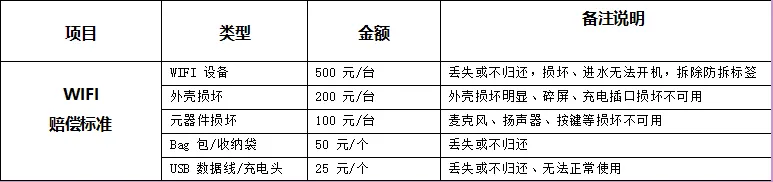 c20f2fc155f5fdb57467e2fba7f203dd-sz_15745 c20f2fc155f5fdb57467e2fba7f203dd-sz_15745