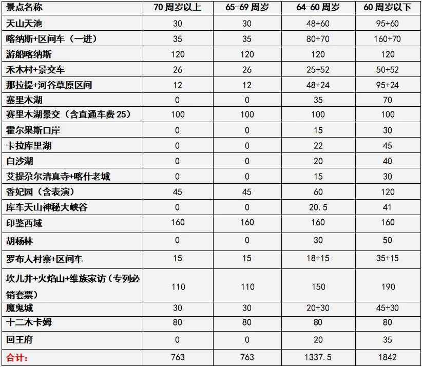 cbb3e50156ebc8f141ade4ef1b53fa74-sz_231500-1 cbb3e50156ebc8f141ade4ef1b53fa74-sz_231500-1