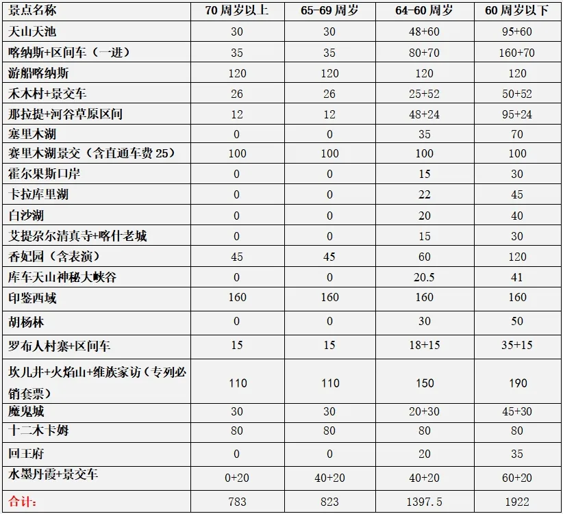 cda5094453528ab4f8fb06b82d7e4e98-sz_238813 cda5094453528ab4f8fb06b82d7e4e98-sz_238813