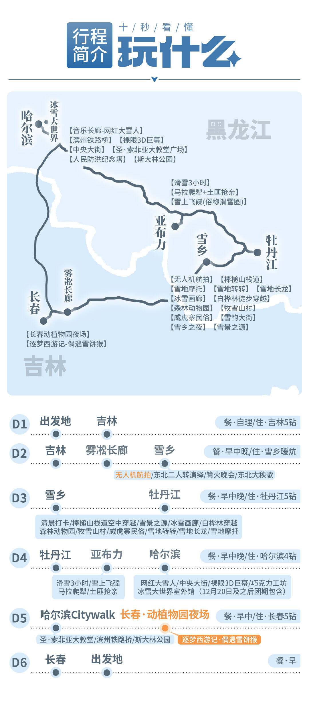 【去雪乡过大年】真正0自费·推一罚万·尊享2+1陆地头等舱 3晚国际五钻+1晚四钻+1晚特色雪乡炕 赠“1980冰雪大礼包” 更多顶流网红等你解锁！