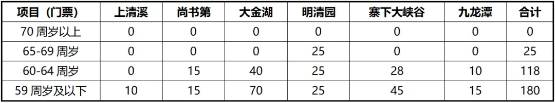 37197001dba640503633a4c842036a5b-sz_32210