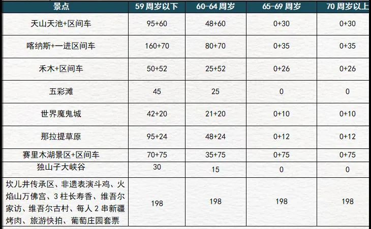 3dd216fa995faf712b879f86f40a7759-sz_241328