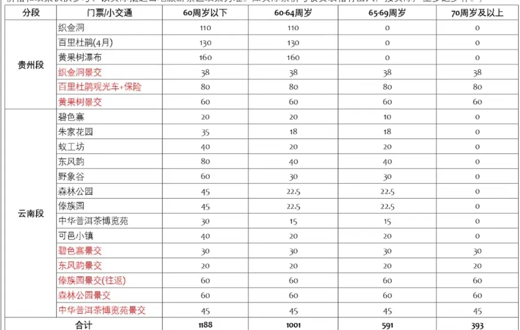 3f51c108da367cb5c358e2b080444c60-sz_247350