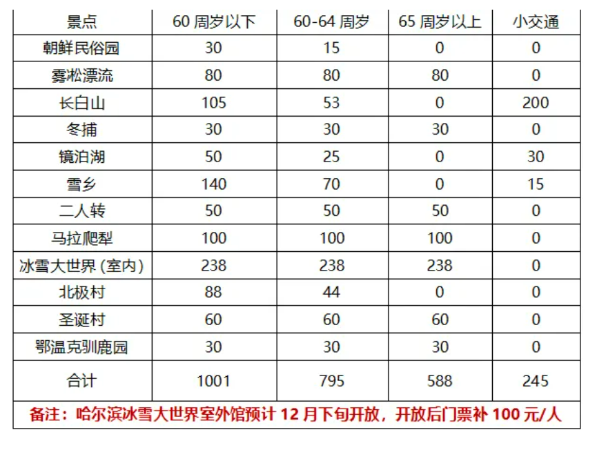 557ff47cec6a201bdc821425dc3a8910