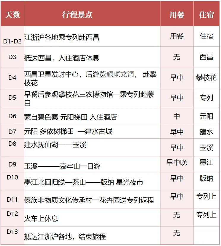 56366fa2b45da3d758e74a86776fe9ea-sz_62476