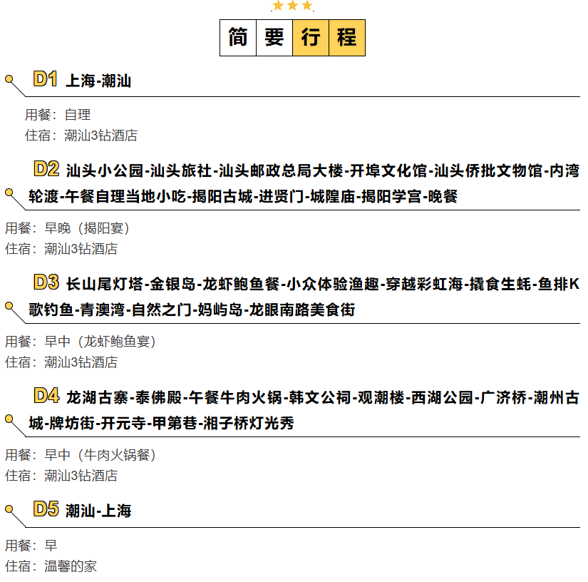 61f0e444350bb610a4ca0e952df80565