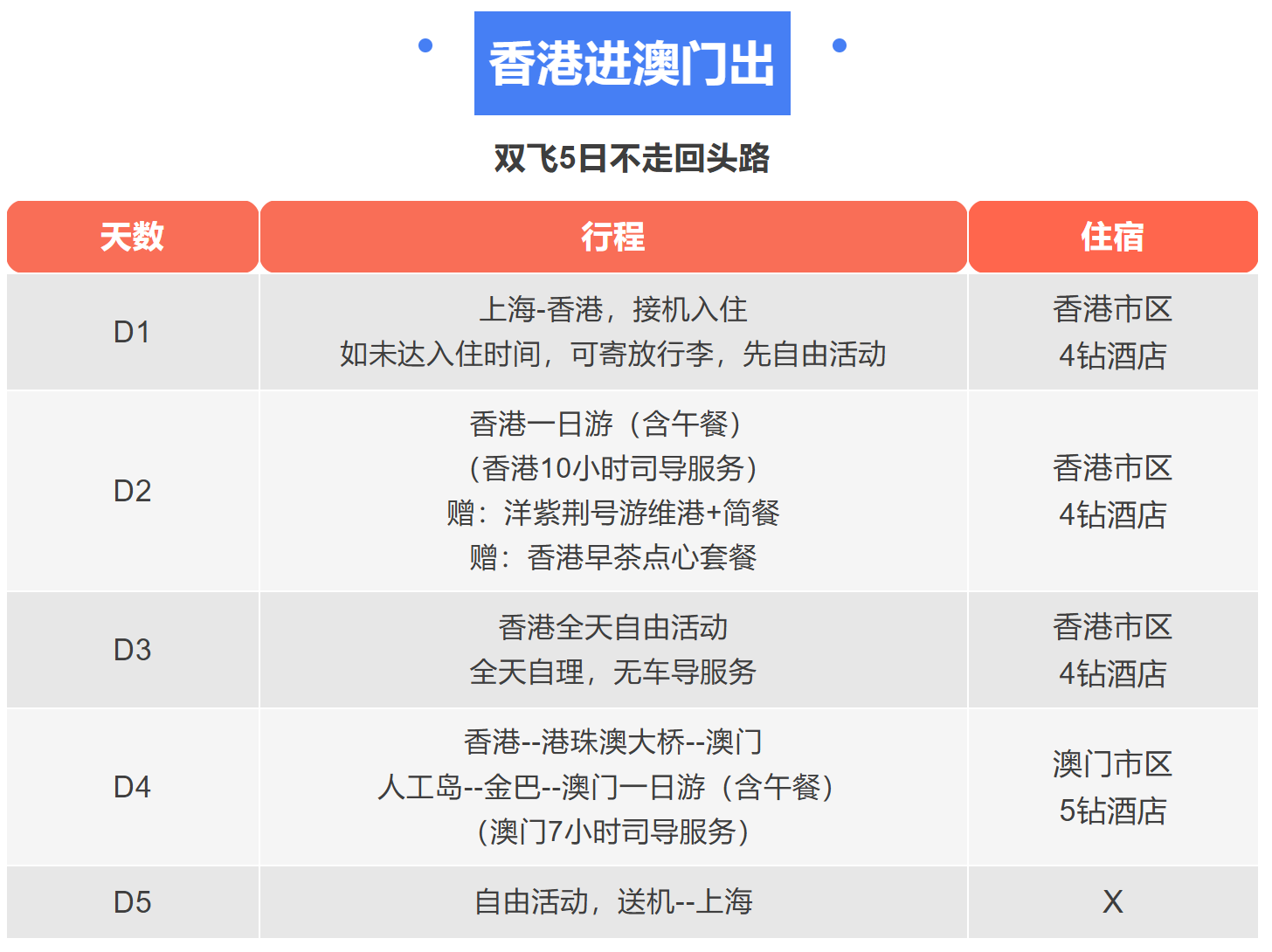 7515aa649037334f92e40bc35d0edb23 7515aa649037334f92e40bc35d0edb23