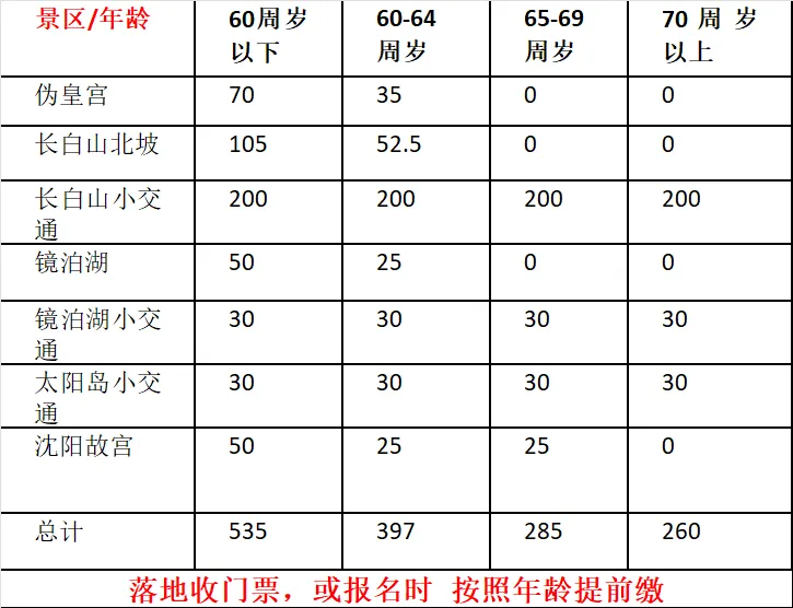 789dd6321fc756e744df7d3f34606e6a-sz_30187