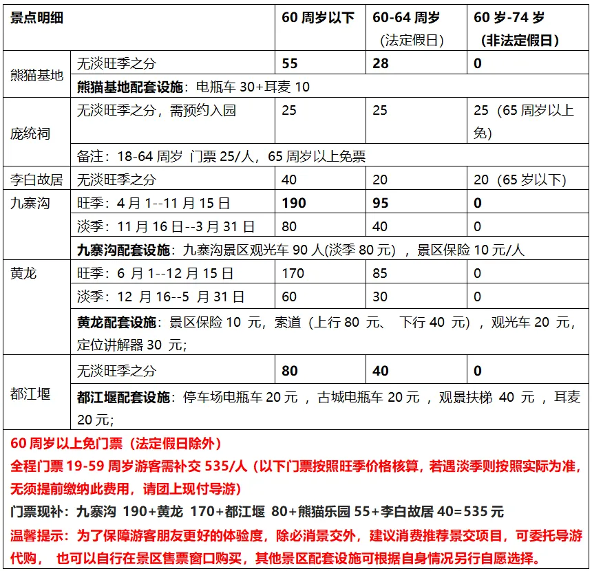 7e39ad4cf19103732042c089be12ac9b-sz_87917