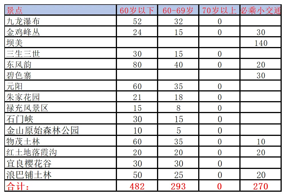 81f759a428976406633efb582e012bc2-sz_53319-1
