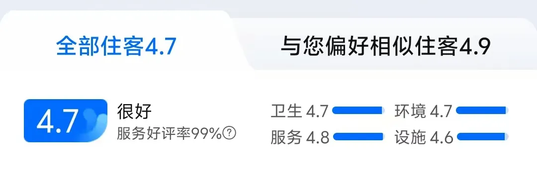 90c1197572f89e4a9773349cf554e3ba-sz_981325