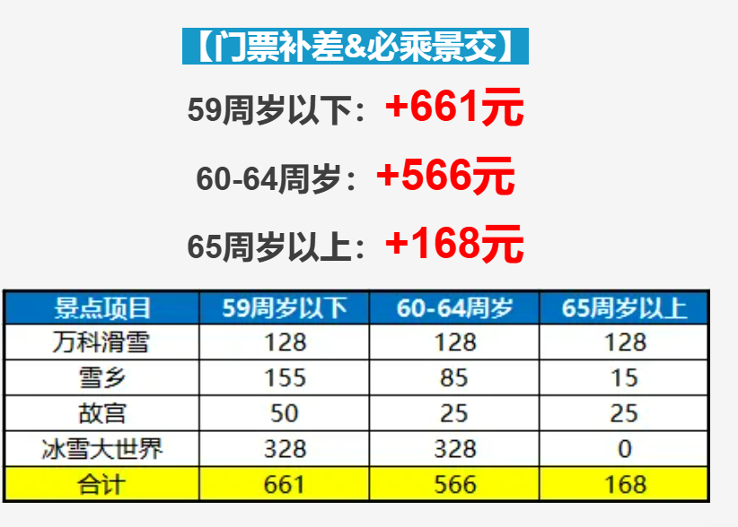 9260248f492c0d90168366d7828b96da