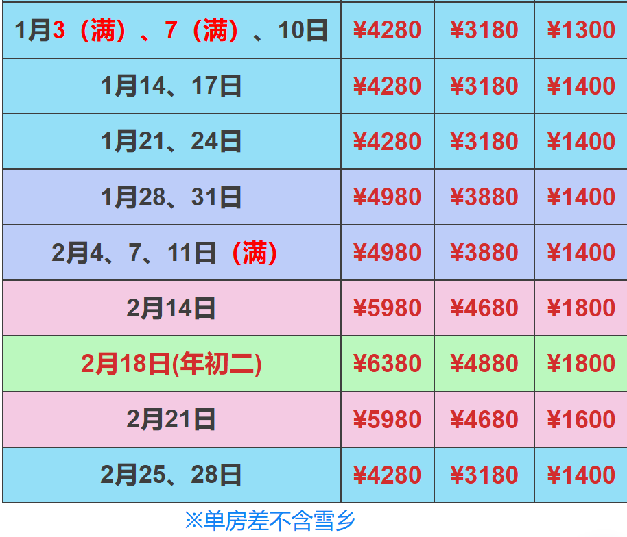 9a29fd3ad8db77367590ee9b751ec209