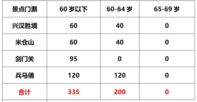 9a349fed2bfafe54b672b7289ec79b1e-sz_31166